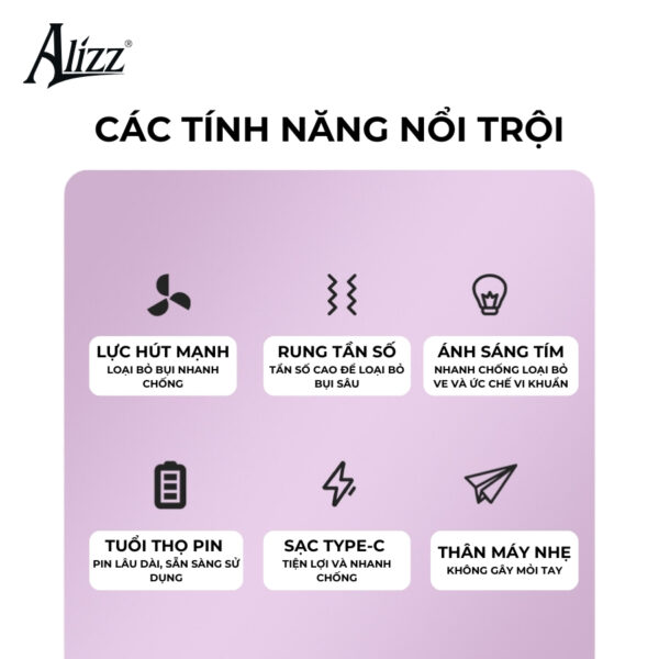 Máy Hút Bụi Đa Chức Năng ALIZZ