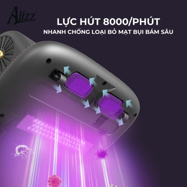 Máy Hút Bụi Đa Chức Năng ALIZZ